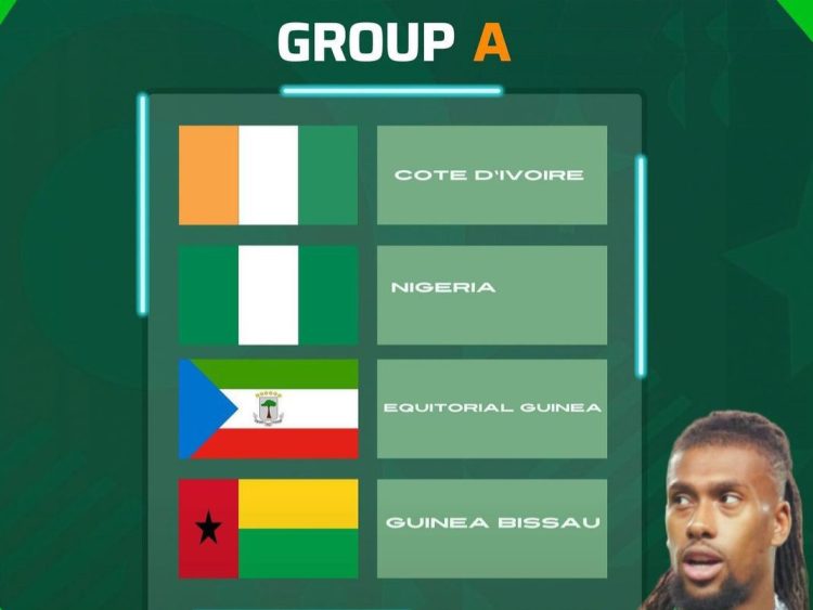 AFCON 2023 draws: Are Nigeria’s Super Eagles in the group of death?