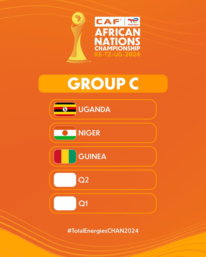 CHAN 2024 Group C. Photo Credit: CAF X account 