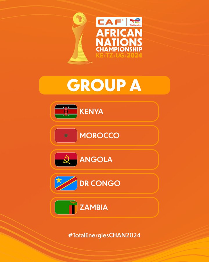 CHAN 2024 Group A