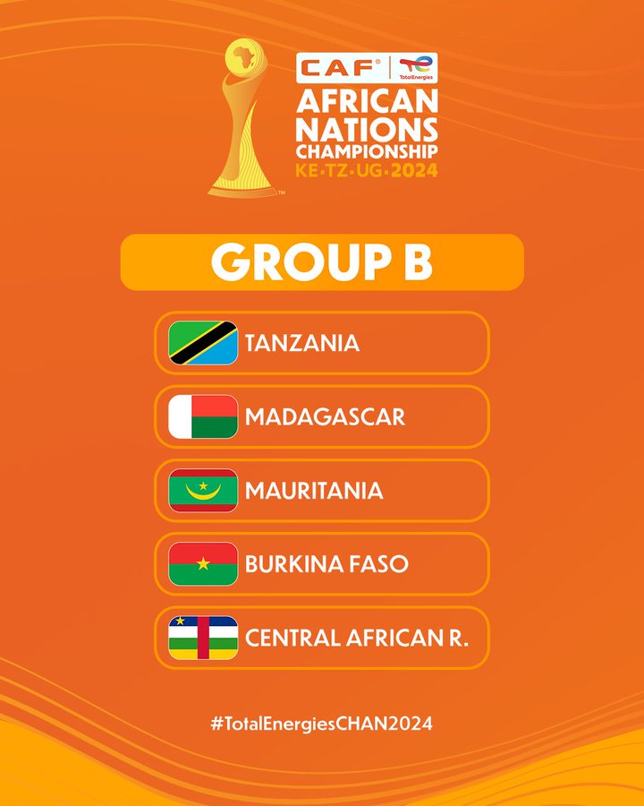 CHAN 2024 Group B. Photo Credit: CAF X account 