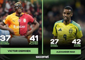 “Most exciting duo” – Sunday Oliseh singles out two standouts in Newcastle’s Carabao Cup win over Arsenal