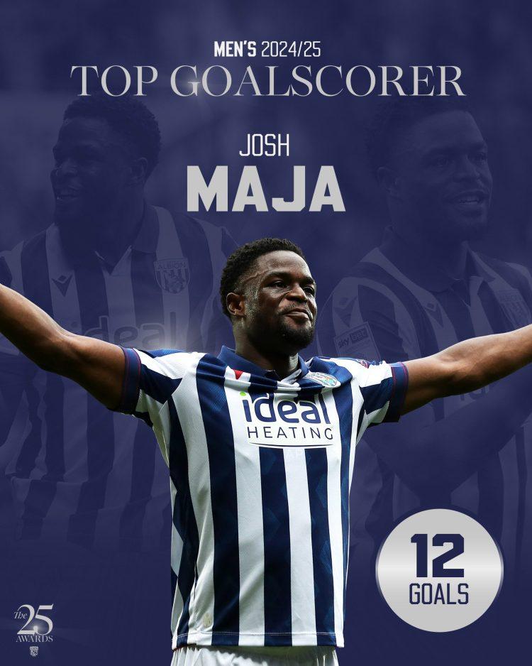 Nigeria and West Brom striker Josh Maja