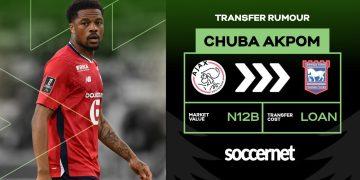 AFCON 2025: Ivory Coast hit with major uncertainty ahead of title defence