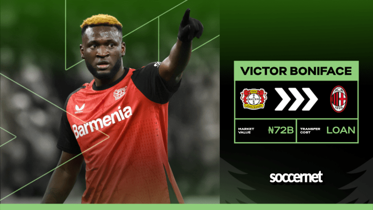 Exclusive: AC Milan could push Leverkusen for loan fee waiver as Boniface’s medical sparks doubt