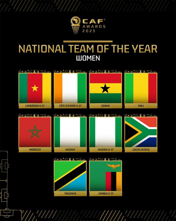 Super Falcons, CAF awards
