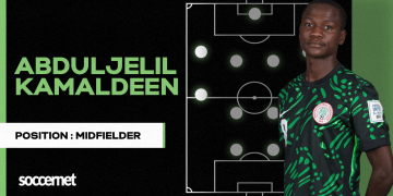 Flying Eagles bow out of U-20 FIFA World Cup: Player ratings from Nigeria’s 4-0 loss to Argentina