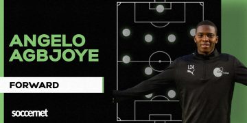 Why West Ham are circling ₦3bn-valued ex-Flying Eagles talent before the January window