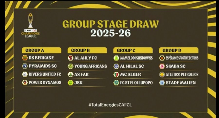 2025/26 CAF Champions League draws