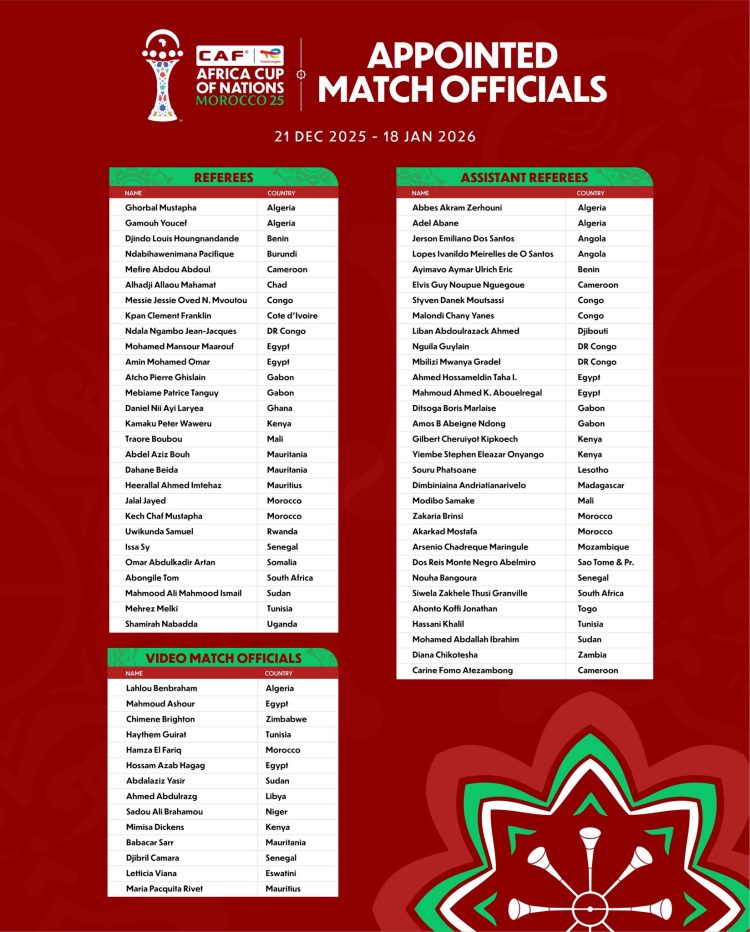 2025 AFCON match official list 