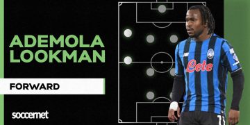 Nigerians in the Champions League: Tella’s Leverkusen beat Pep’s City; no Osimhen, no Gala party