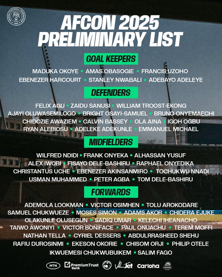 Super Eagles provisional list 