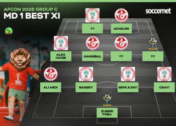 Super Eagles watch: Osimhen, Lookman in final showdowns before Nigeria’s AFCON camp opens