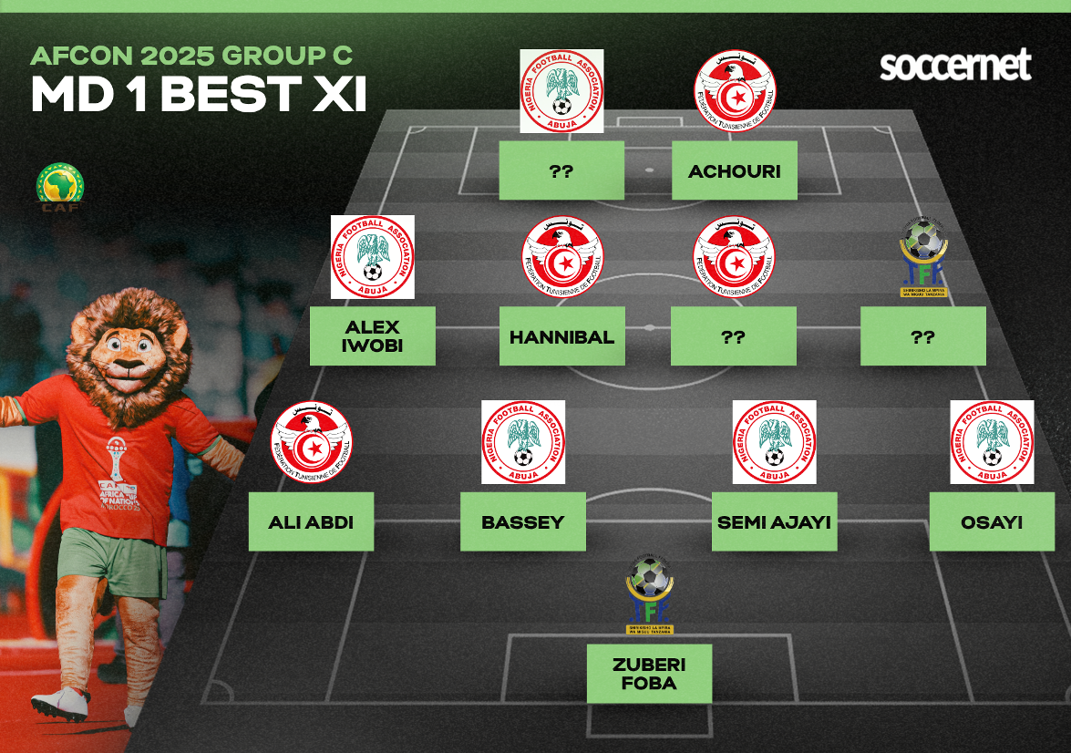 AFCON Group C best XI: Semi Ajayi, Skhiri, and Achouri lead matchday one standouts