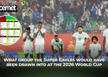 What group the Super Eagles would have been drawn into at the 2026 World Cup – If they had qualified
