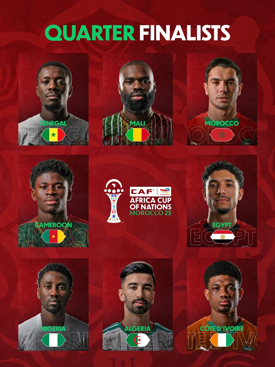 AFCON 2025 quarterfinalists.