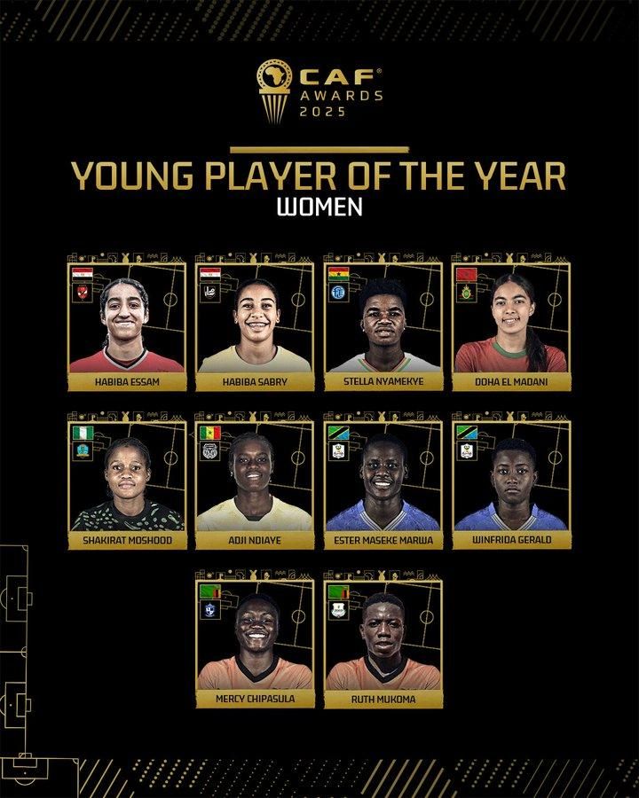 2025 CAF Awards nominee: Shakirat Moshood