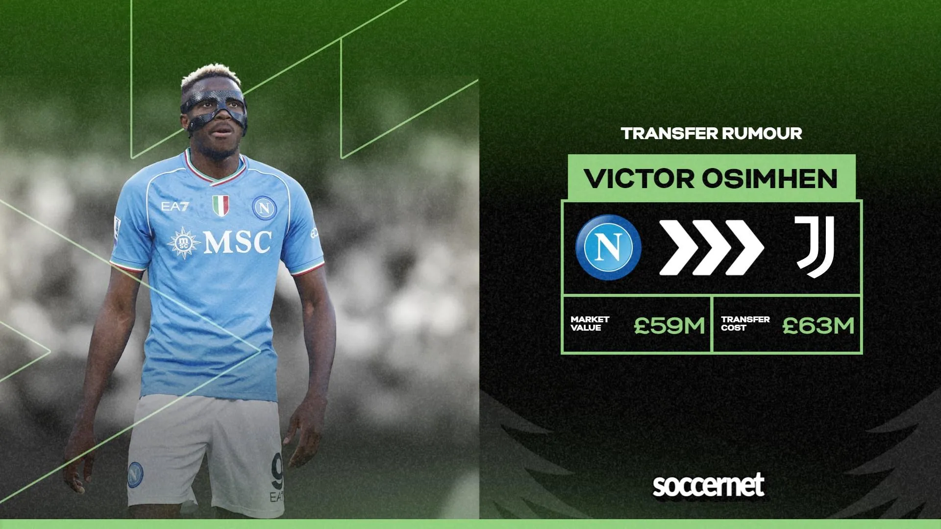 Napoli forward Victor Osimhen