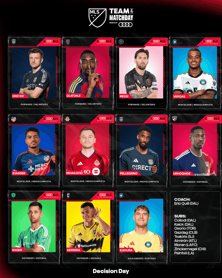 MLS's Team of the Matchday