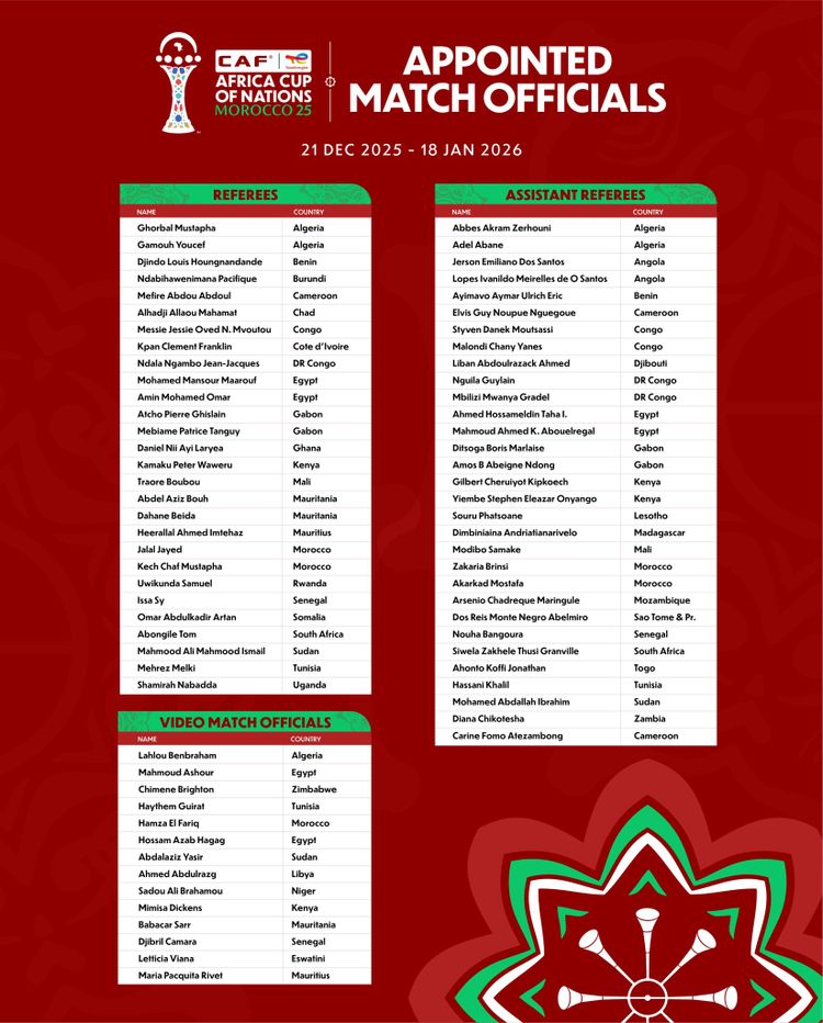 2025 AFCON match official list