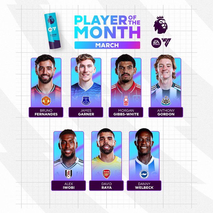 Premier League March Player of the Month nominees