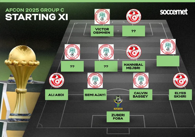AFCON 2025 Group C best XI: Osimhen, Lookman, Mejbri among standout performers