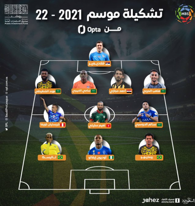 Ighalo in Team of the Season