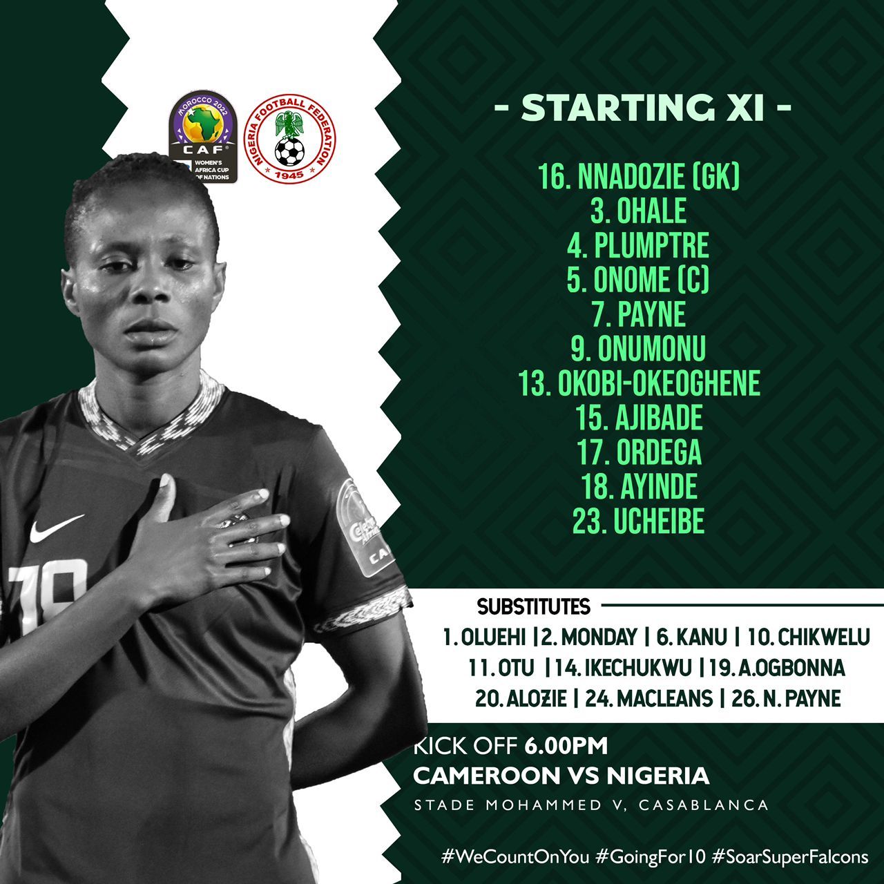 Super Falcons XI vs Cameroon