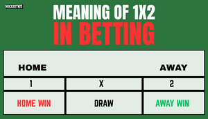 What does 1×2 mean in betting? Guide and Examples