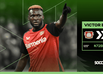 “Done deal” – Victor Boniface joins AC Milan on loan as 7th Nigerian to wear Rossoneri colours