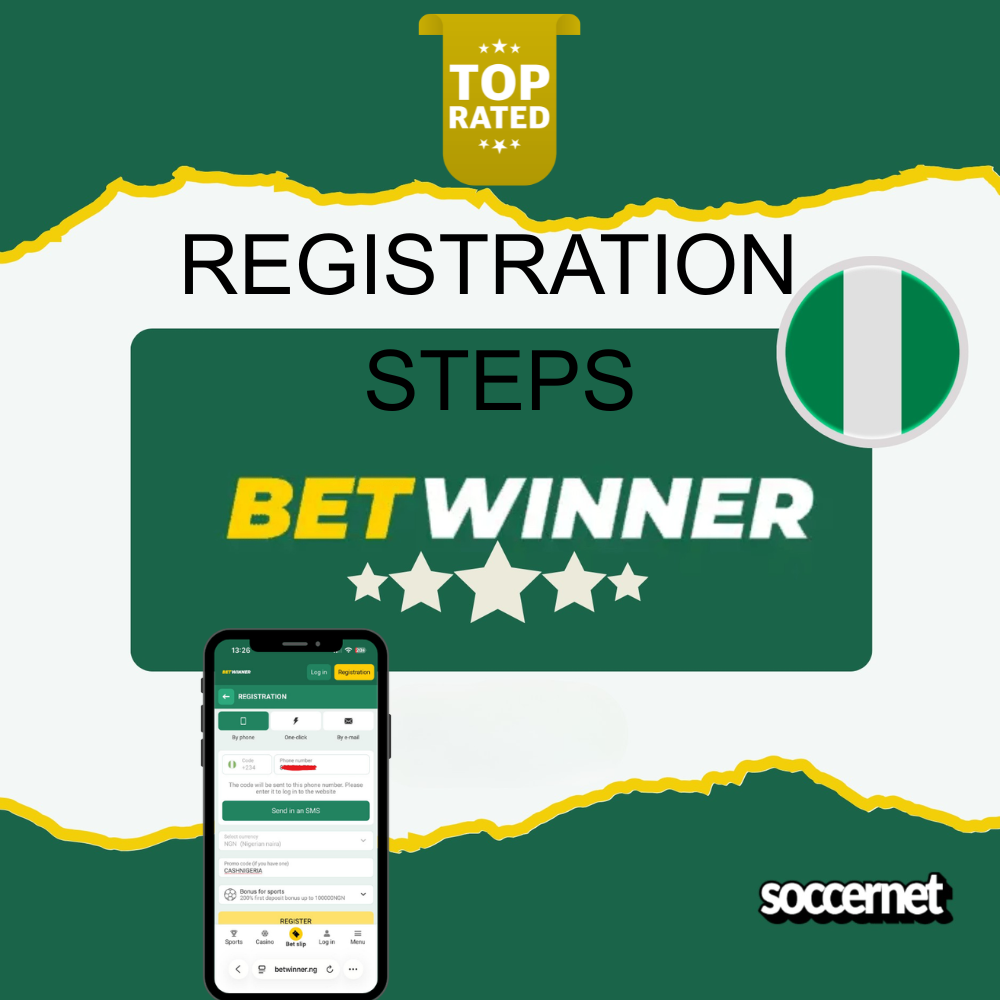 Betwinner Registration: Sign Up Guide for New Playerse (2026)