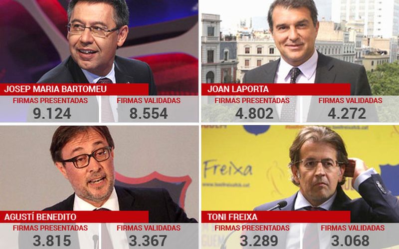 Four Candidates For Barca's Presidential Elections