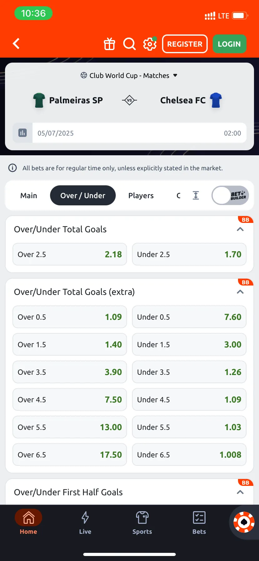 over 0.5 goals market on betano