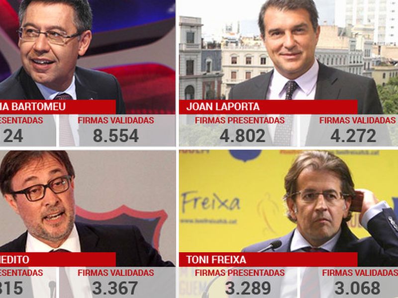 Four Candidates For Barca's Presidential Elections