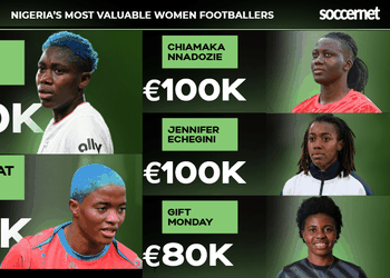 Ranking Nigeria’s 10 most valuable women footballers ahead of WAFCON 2025: Everton, PSG, Atlético stars shine