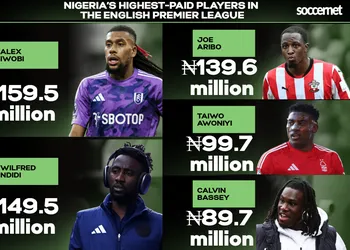 Southampton boss lauds Super Eagles goalscoring duo after Ipswich victory 