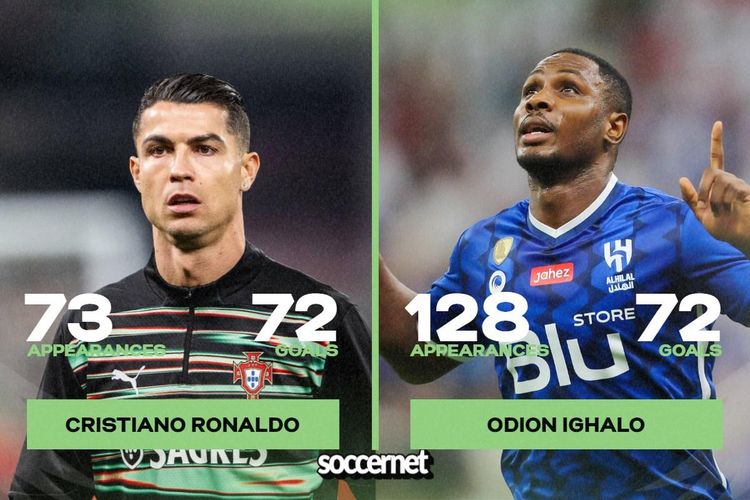 Cristiano Ronaldo equals Super Eagles star’s Saudi Pro League record