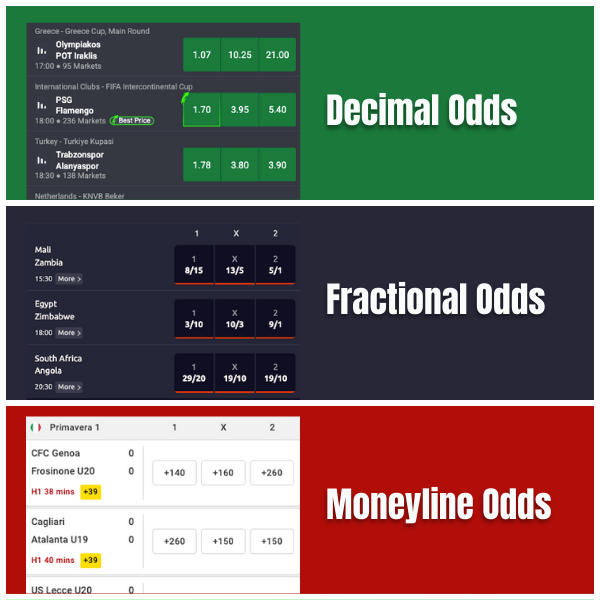 How to bet on football: screenshots of decimal, fractional, and moneyline odds