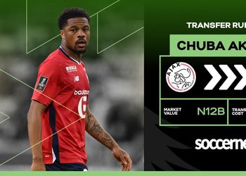 Chuba Akpom transfer update: Nigerian forward left in limbo as Lille and Ajax close doors