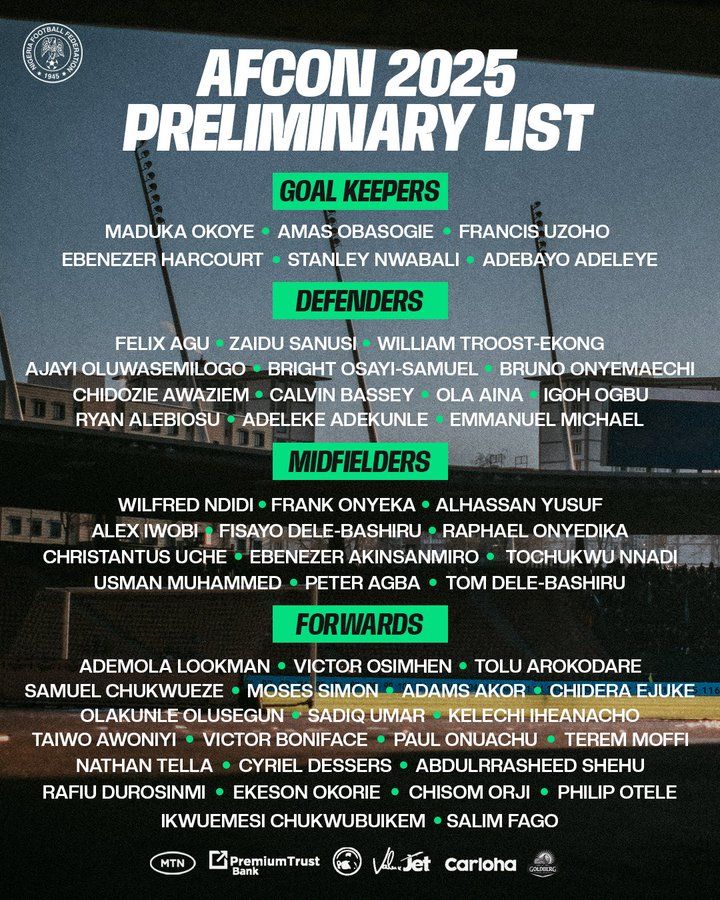 Super Eagles provisional list