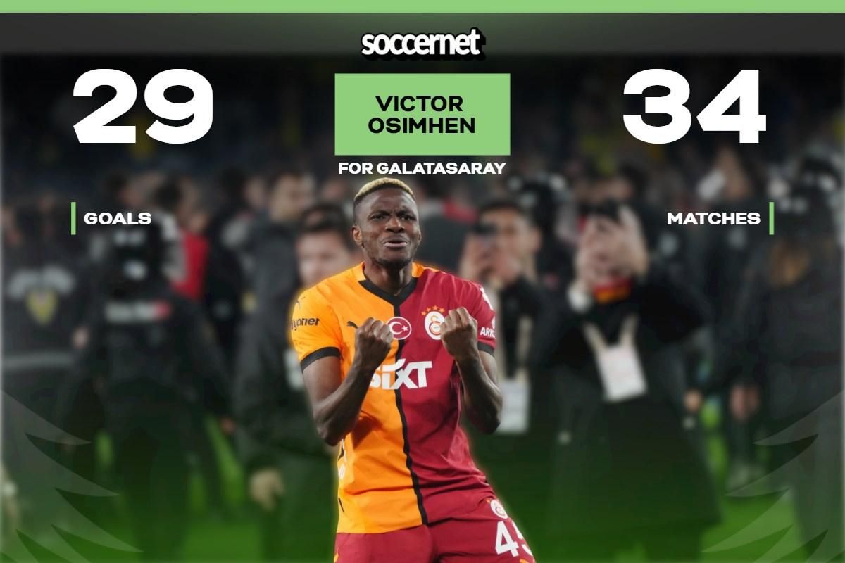 Super Eagles forward Victor Osimhen