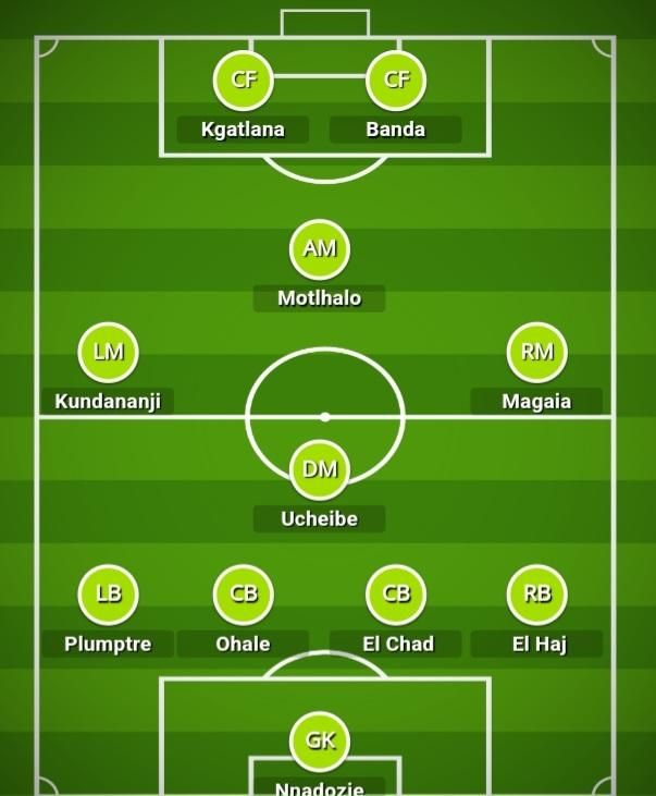 Africa's Best XI