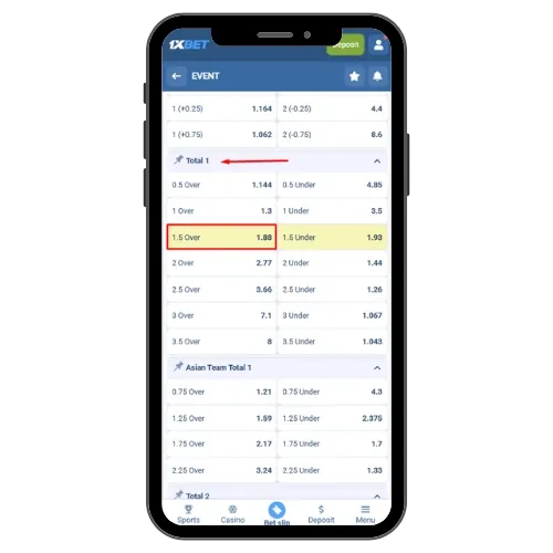 1xBet markets showing odds for Total 1 and 1.5 over.