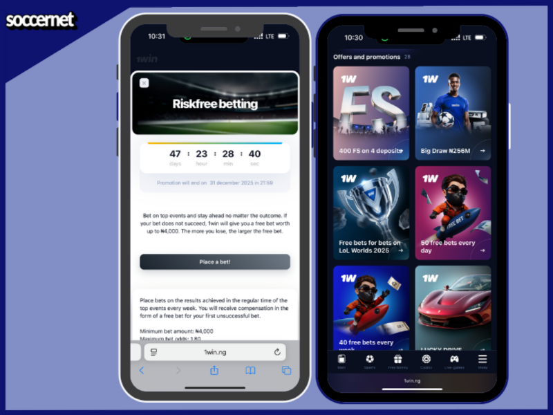 1win review: current promotions.