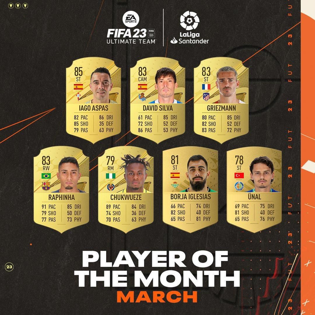 La Liga POTM nominees