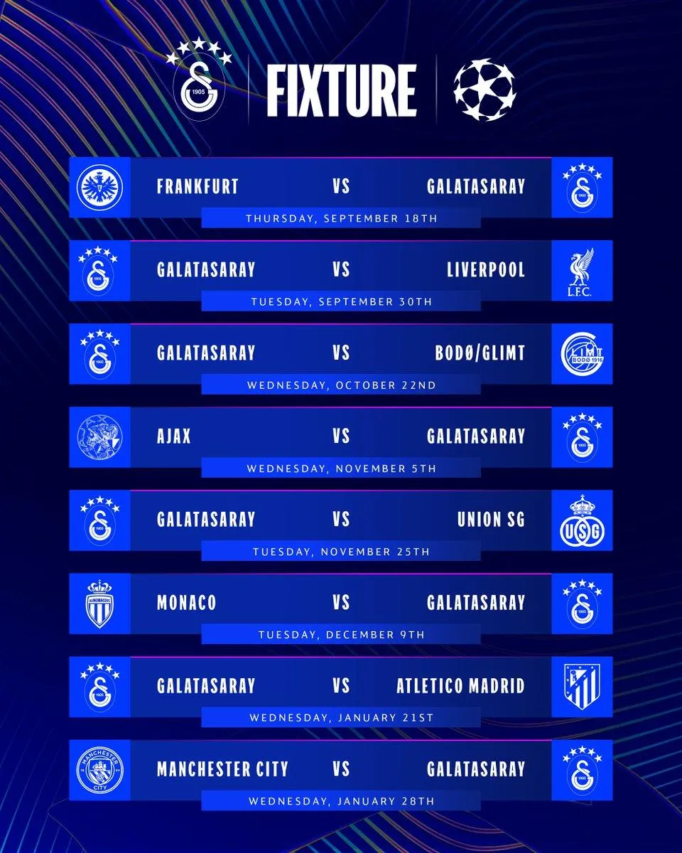 Galatasaray's UEFA Champions League fixtures
