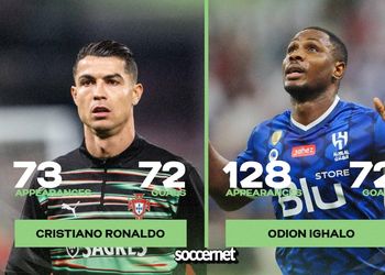 Cristiano Ronaldo equals Super Eagles star’s Saudi Pro League record