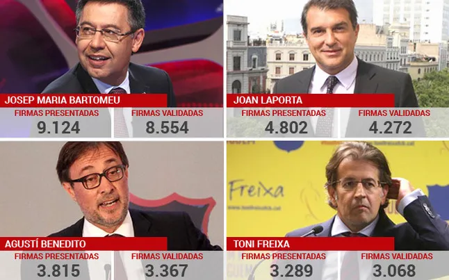 Four Candidates For Barca's Presidential Elections