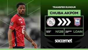 Loan, wages, and £7m clause – Full breakdown of Chuba Akpom’s Ipswich transfer