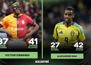 Shola Ameobi or Obafemi Martins: Which ex-Super Eagles star never missed a penalty for Newcastle United?