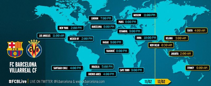 Barcelona Vs Villarreal Worldwide Game Time